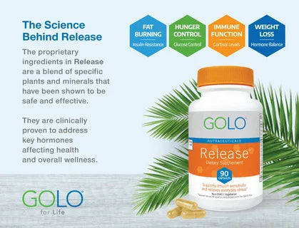GOLO Release – Natural Metabolism Support | Weight Loss & Insulin Management Formula